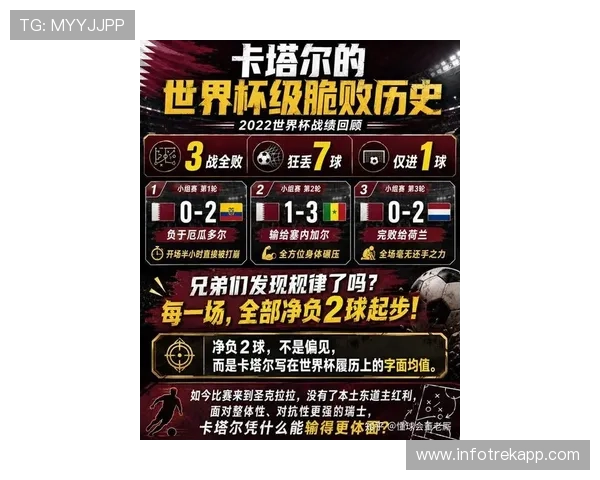 卡塔尔与瑞士世界杯最新比分结果及比赛亮点全面解读